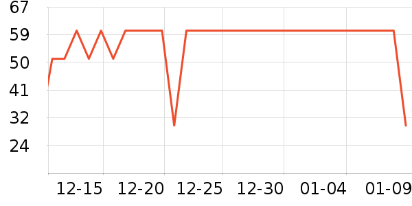 ������Ĥ������ʷ�۸�