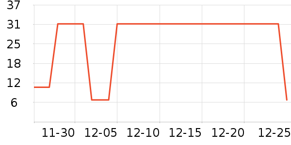 ������Һ��˪��ʷ�۸�