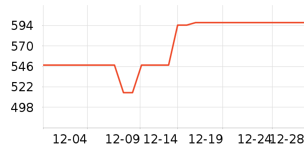 �������׷�/��������ʷ�۸�