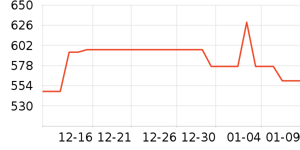 �������׷�/��������ʷ�۸�