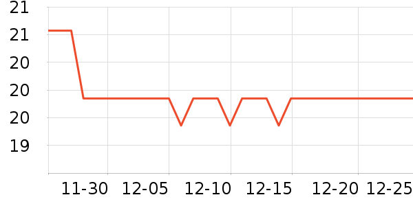 ���ϱ��ݿ�ǻ���¼���ʷ�۸�