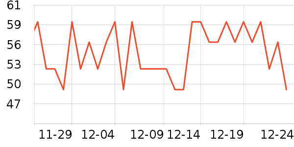 ������ȫ������ʷ�۸�