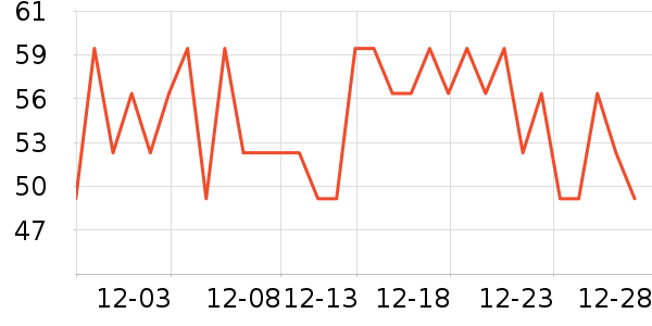 ������ȫ������ʷ�۸�