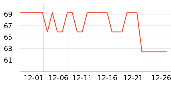 �̽�Ѽ������/����/������ʷ�۸�