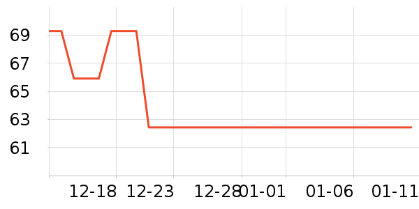 �̽�Ѽ������/����/������ʷ�۸�