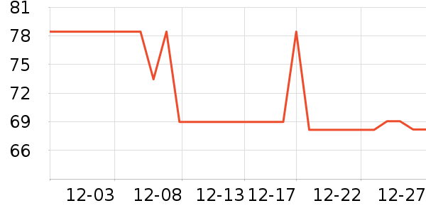 ������Ұ�ʹ�����ʷ�۸�