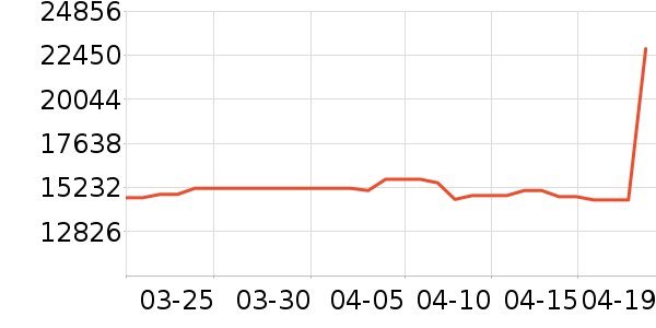 ę́�׾���ʷ�۸�