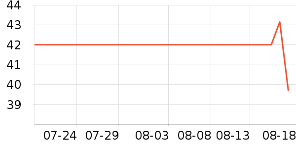 ����˿��ɹ˪��ʷ�۸�