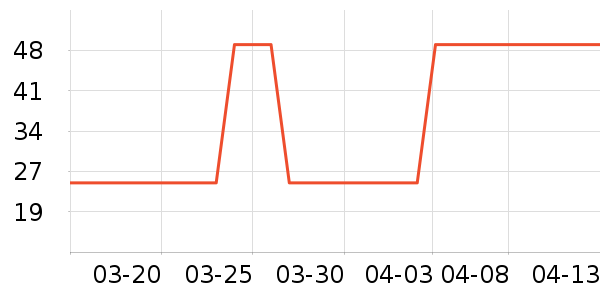 �����������򻨲���ʷ�۸�