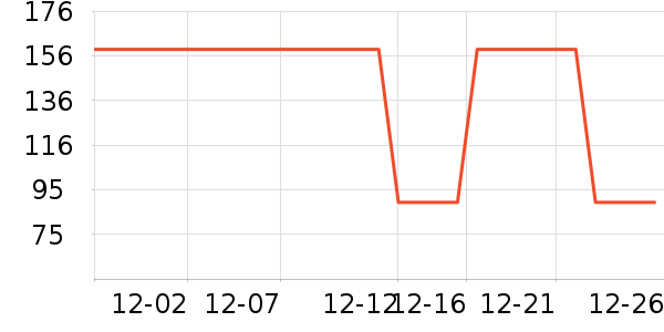 �����������п���ʷ�۸�