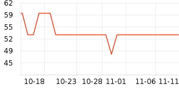 ��ʿ�������ƽ�������ʷ�۸�