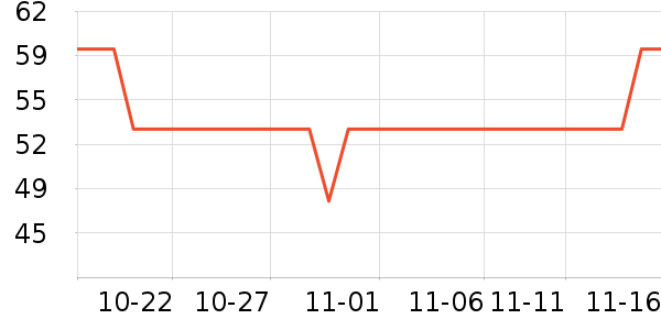 ��ʿ�������ƽ�������ʷ�۸�