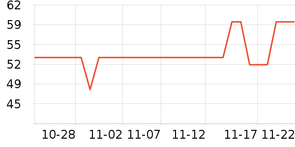 ��ʿ�������ƽ�������ʷ�۸�