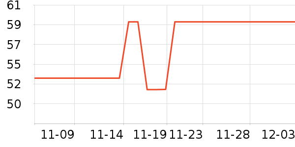 ��ʿ�������ƽ�������ʷ�۸�