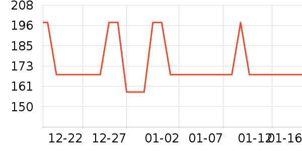 �ζร�������/��ͯ������ʷ�۸�