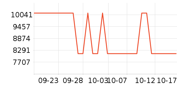 ƻ��̨ʽ��������ʷ�۸�