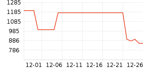 ���ļ�ʪ����ʷ�۸�