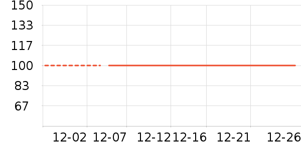 �춹������ʷ�۸�