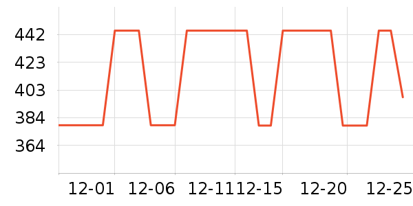 ���滧���װ��ʷ�۸�