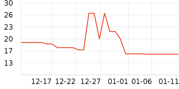 ��ȸ����Һ��˪��ʷ�۸�