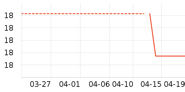 ����Ʒ��ƻ����ʷ�۸�