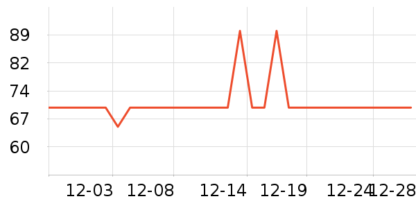 ������ɫ��������ʷ�۸�