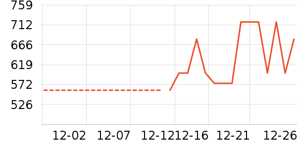 ��˾�����޷���ʷ�۸�