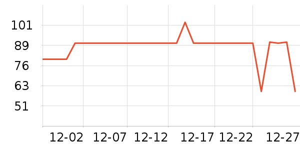 ��̨����ʳ��ζ��ʷ�۸�