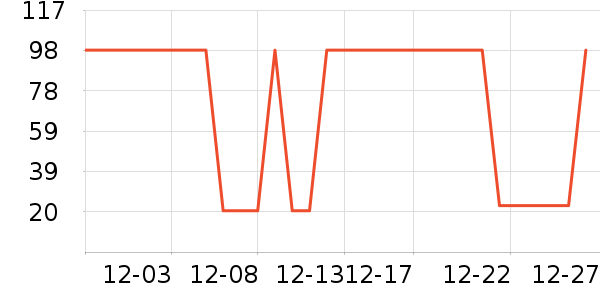 �����������Ѿ���ʷ�۸�