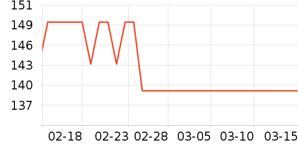 ����Ʒ�������˶����������ʷ�۸�