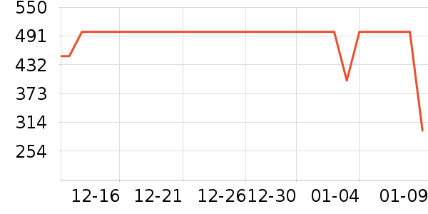 ���¿����޷���ʷ�۸�