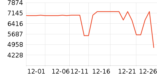 ���ı�����ʷ�۸�