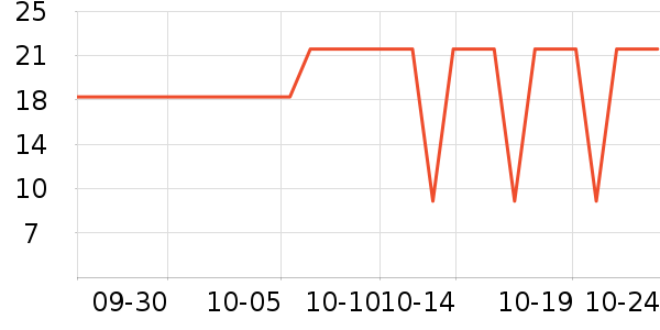 ����Ʒ�Ʊ����ǩ��ʷ�۸�