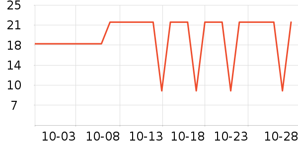 ����Ʒ�Ʊ����ǩ��ʷ�۸�