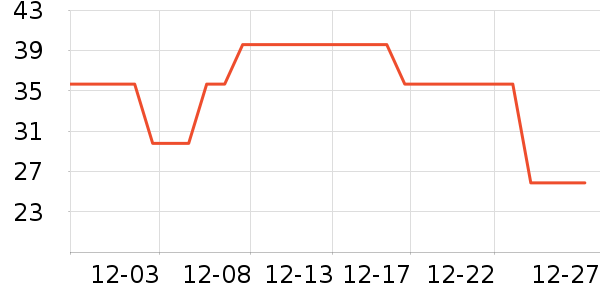 ���Ǵ���������ʷ�۸�