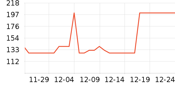 ŵ���������䷽ʳƷ��ʷ�۸�