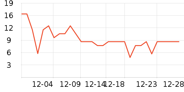 ����Ʒ�ƾӼ�Ь��ʷ�۸�