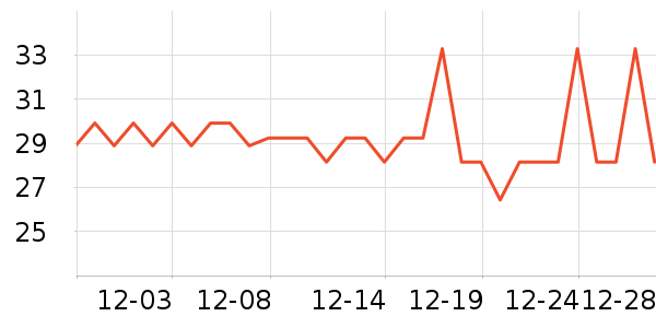 �����󱦱���ʳ��ʷ�۸�