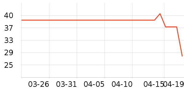 С�����ɶ�ͯT����ʷ�۸�