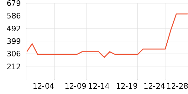 ���ϴ�˹�˶�Ь��ʷ�۸�