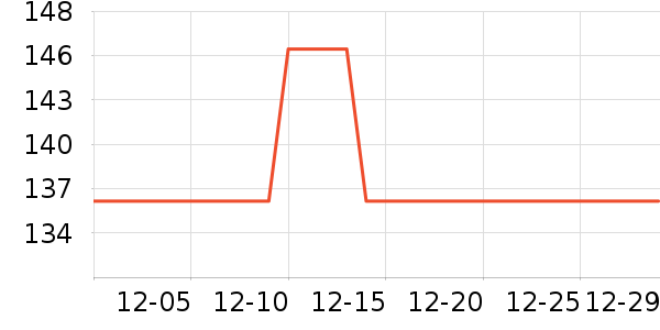 �����𱣽�������ʷ�۸�