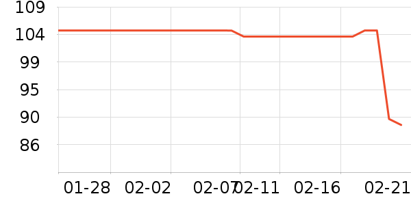 ���̴�������������˻�����ʷ�۸�