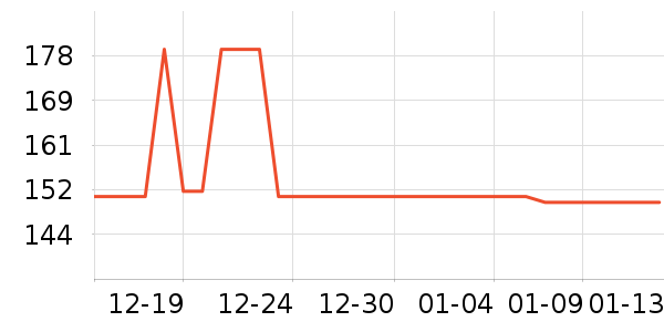 ������֯��ʷ�۸�