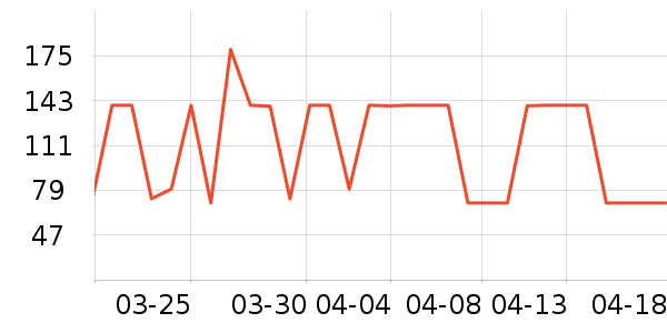 ����Ժ����ʷ�۸�