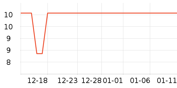 ������ͯ����/ͯ����ʷ�۸�