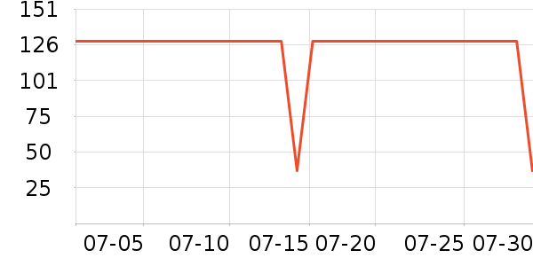 VVCñ��/Χ��/������װ��ʷ�۸�