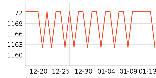 ��ľ֮�ҵ��Ӵ������ʷ�۸�