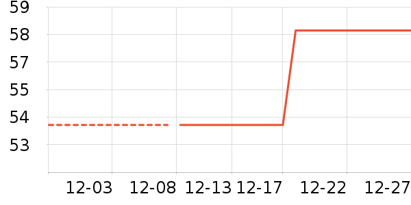 è��Ůʿ�ڿ���ʷ�۸�
