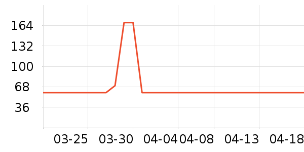 UbrasŮʿ�ڿ���ʷ�۸�