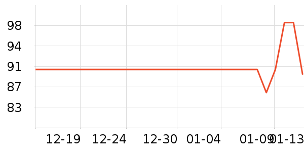 �����س���������Ʒ��ʷ�۸�